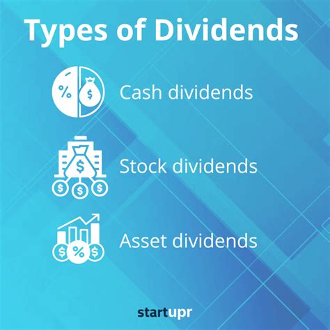 pnopx dividend.